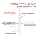 Kit 40 Unidades Fone De Ouvido P2 cx Acrílica Atacado